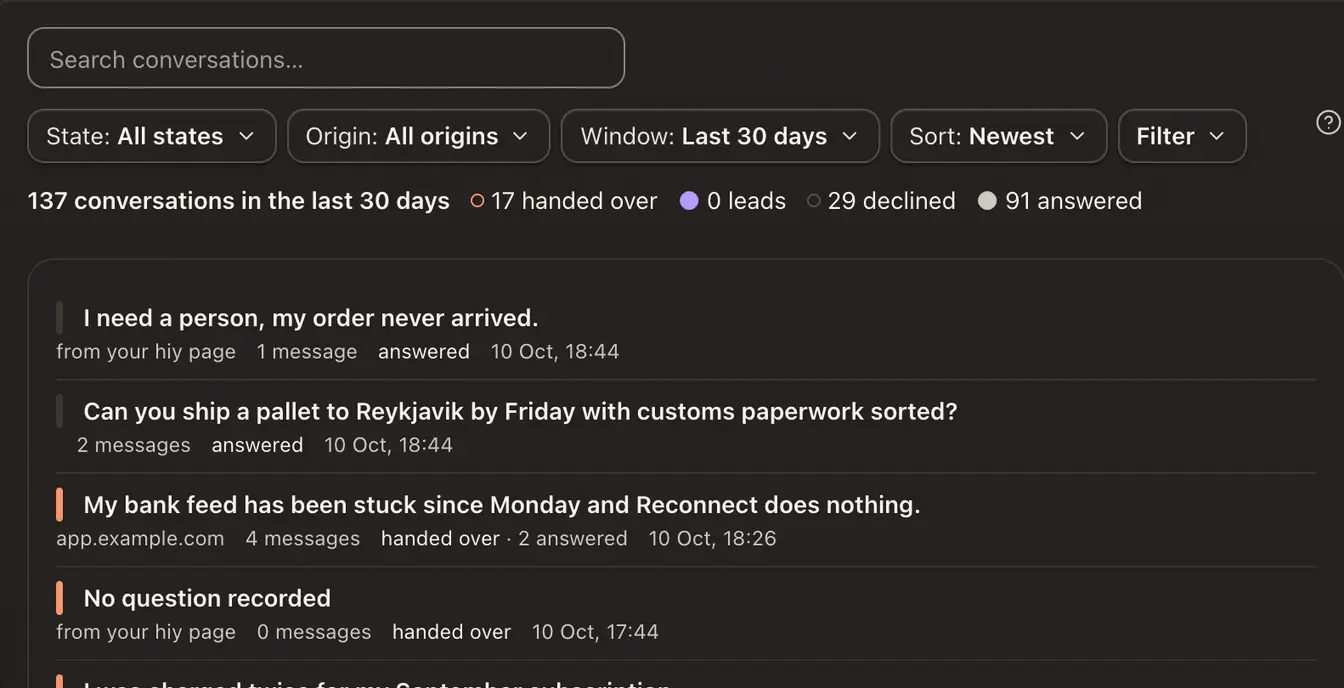 An agent's Activity: the filter strip, the window's counts by outcome, and the newest conversations