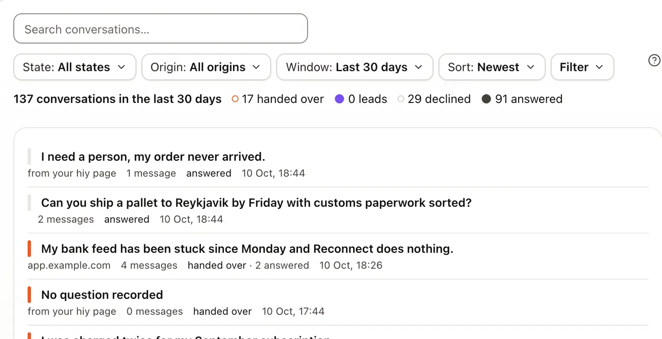 An agent's Activity: the filter strip, the window's counts by outcome, and the newest conversations