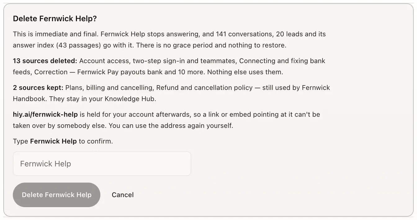 The confirmation for Fernwick Help, listing its conversations, leads, sources and held address, with a box to type its name