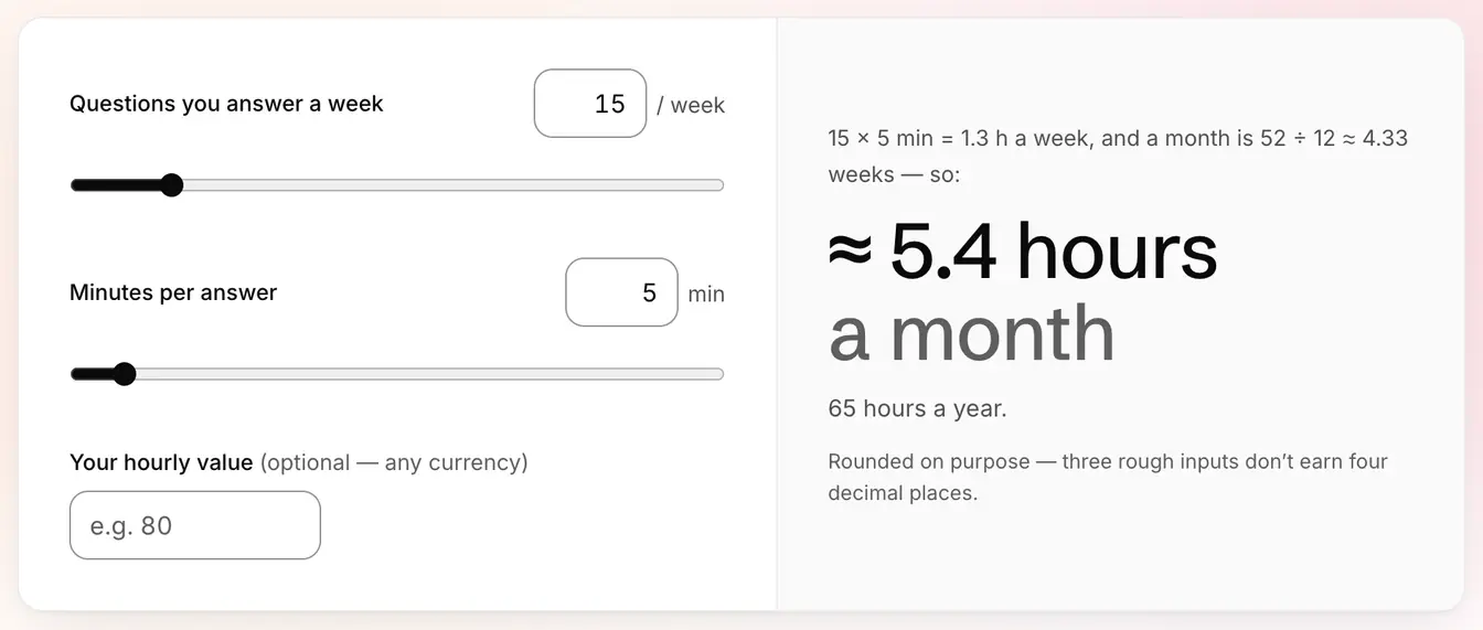 The repeat questions time calculator with its three inputs and the hours a month and cost a year it works out