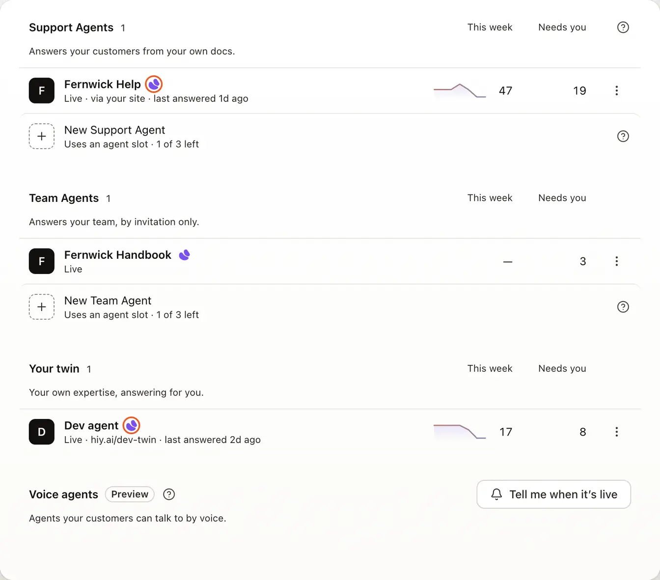 The Agents list: Support Agents, Team Agents and Expert Twins, each agent's week, and buttons to make a new one