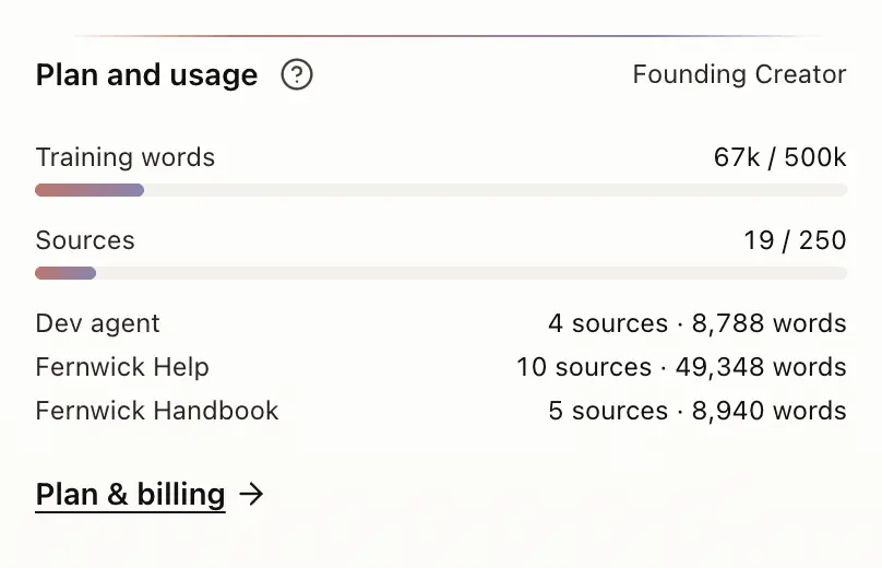 Plan and usage on Home: the plan name, the training words and sources meters, and each agent's share