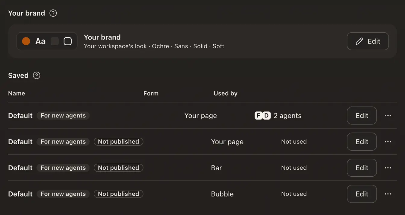 Channels › Templates: the Your brand card with its Edit button, and the Saved list with each template's name, form and the agents using it